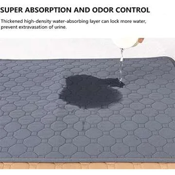 2 pcs Guinea Pig Cage Liners - Washable Guinea Pig Pee Pads, Waterproof Reusable & Anti Slip Guinea Pig Bedding Fast and Super Absorbent Pee Pad for Small Animals Rabbit Hamster Rat