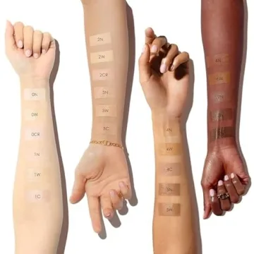 Dior High Coverage Concealer For Flawless Skin