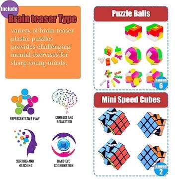 112 PCS Pop Party Favors Toys for kids,Premium Pop Fidget Toys for All Ages kids,Assortment pinata stuffers,classroom prizes,Prize Box Toys,Goody Bag Fillers,Carnival Prizes for Boys and Girls 4-10