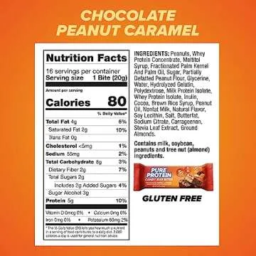 Pure Protein Candy Bar Bites - Guilt-Free Treats