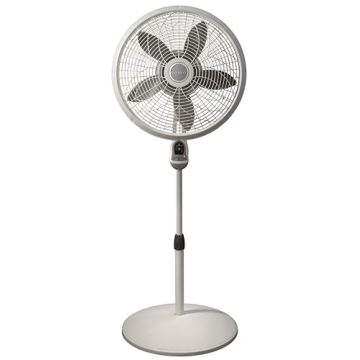 Lasko 18-Inch Remote Pedestal Floor Fan White 1850