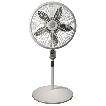 Lasko 18-Inch Remote Pedestal Floor Fan White 1850