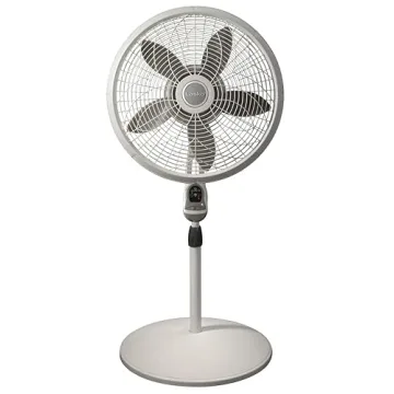 Lasko 18-Inch Remote Pedestal Floor Fan White 1850