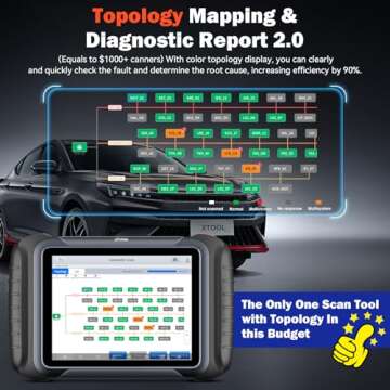 XTOOL D8S OBD2 Scanner: 2025 Upgrade of D8 Scanner, Bidirectional Scan Tool with 3-Year Update, Topology Mapping, ECU Coding, 38+ Resets, All Systems Car Scanner, Crank Sensor Relearn, CANFD/DoIP