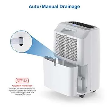 Yaufey 2500 Sq. Ft Home Dehumidifier for Medium to Large Rooms and Basements with Auto or Manual Drainage, 0.48 Gallon Water Tank Capacity - Low Noise and 24 Hr Timer