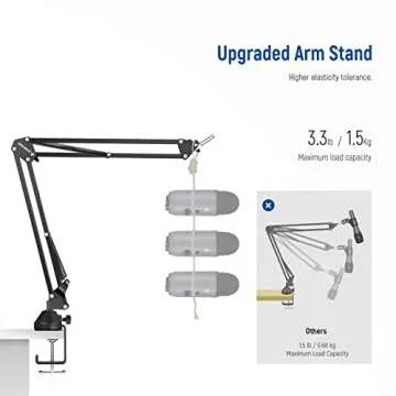 NEEWER Microphone Arm Stand, Suspension Boom Scissor Mic Arm Stand with 3/8" to 5/8" Screw and Cable Ties