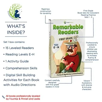 Leveled Readers for First Graders – Engage and Inspire