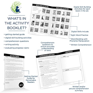 Leveled Readers for First Graders – Engage and Inspire