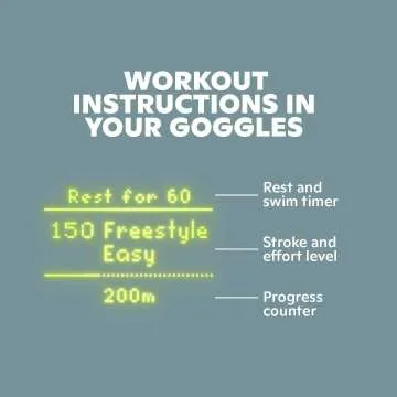 FORM Smart Swim Goggles with Free Membership & Tracker