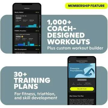 FORM Smart Swim Goggles with Free Membership & Tracker