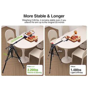 Elitehood Ultra-Stable Overhead Tripod for iPhone – Heavy Duty Aluminum Tripod & 25in Horizontal Long Phone Arm, Tall Phone Stand Mount for Recording, 360°Adjustable iPhone Tripod Stand