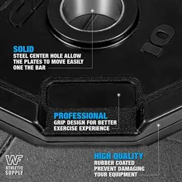 WF Athletic Supply 12-Sided Rubber Grip Weight Plates