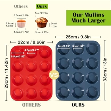 Vnray Silicone Muffin Baking Pan & Large Cupcake Tray 12 Cup - Nonstick Cake Molds/Tin, Silicon Bakeware, BPA Free, Dishwasher & Microwave Safe (12 Cup Size, Grey)