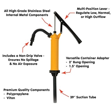 Lumax LX-1326 Lever Action Chemical Pump for Liquids