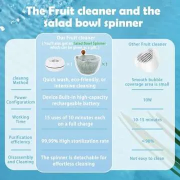 Fruit and Vegetable Washing Machine, Fruit and Vegetable Cleaner, Salad Spinner large INCLUDED, Veggie and Produce Washer, fruits and Vegetables Purifier, Portable Ionizer Cleaning Device, GIFTABLE.