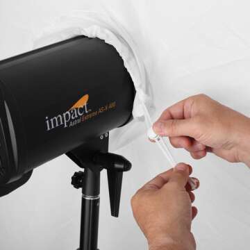 Impact 7' Parabolic Umbrella Diffuser (2 Pack - Diffusers Only)