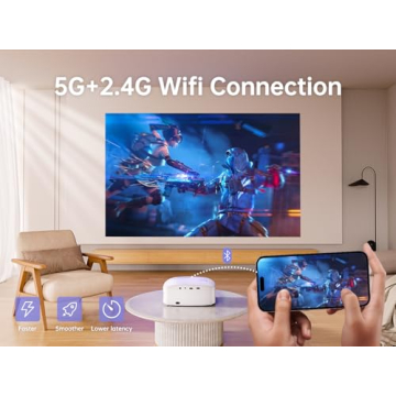 GooDee 4K WiFi Bluetooth Smart Projector 1080P
