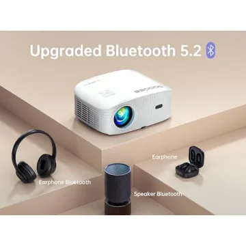 GooDee 4K WiFi Bluetooth Smart Projector 1080P