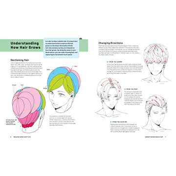 How to Draw Hairstyles for Manga: Learn to Draw Hair for Expressive Manga and Anime Characters