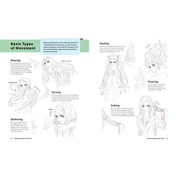 How to Draw Hairstyles for Manga: Learn to Draw Hair for Expressive Manga and Anime Characters