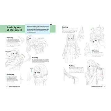 How to Draw Hairstyles for Manga: Learn to Draw Hair for Expressive Manga and Anime Characters