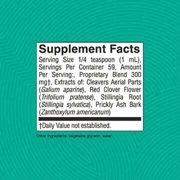 Nature's Sunshine Lymphatic Drainage Drops – 2 Fl. Oz