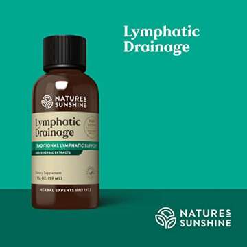 Nature's Sunshine Lymphatic Drainage, 2 Fl. Oz | Lymphatic Drainage Supplement Promotes The Efficient Drainage of The Lymphatic System to Promote Overall Health