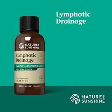 Nature's Sunshine Lymphatic Drainage Drops – 2 Fl. Oz