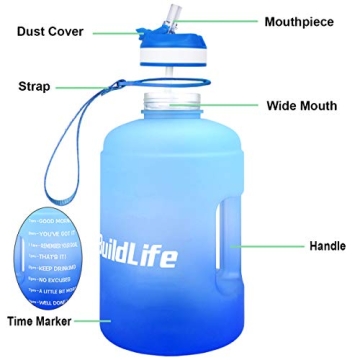 QuiFit Motivational Gallon Water Bottle - BPA Free & Large
