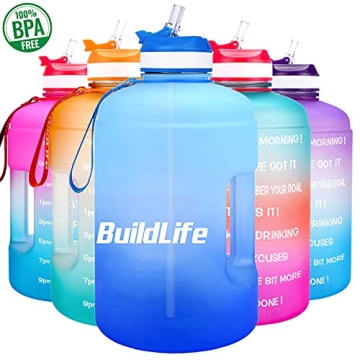 QuiFit Motivational Gallon Water Bottle - BPA Free & Large