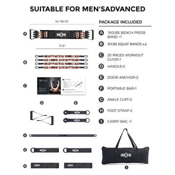 INNSTAR Resistance Bands Bar Exercise Bands Attachment 38" Black Max Load 800lb for Home Gym Workout Full Body Workout Power Lifting Fitness Bar (Portable Gym 3.0- Camo Brown)