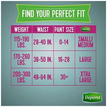 Depend FIT-FLEX Incontinence Underwear for Women, Disposable, Maximum Absorbency, Large, Blush, 52 Count (2 Packs of 26) (Packaging May Vary)