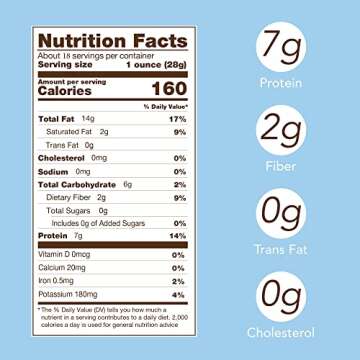 36 oz Can Unsalted Virginia Peanuts 2 Pack