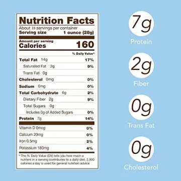 Delicious Unsalted Virginia Peanuts 2 Pack 36 oz Can