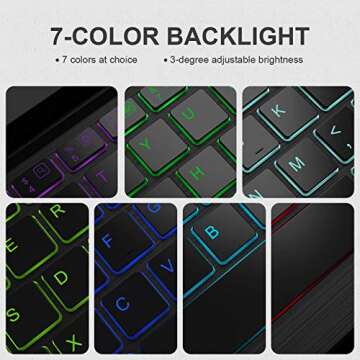 Inateck iPad Keyboard Case