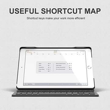 Inateck iPad Keyboard Case