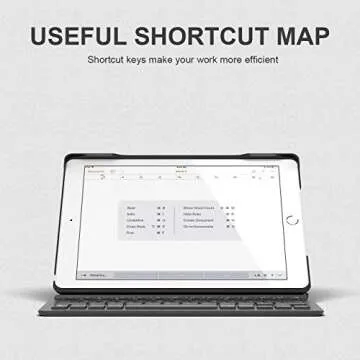 Inateck iPad Keyboard Case