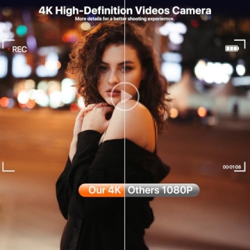 64MP 4K WiFi Camera - Perfect for Vlogging and Travel