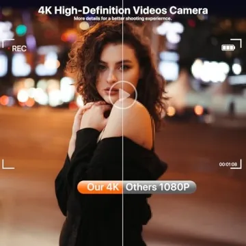 64MP 4K WiFi Camera - Perfect for Vlogging and Travel