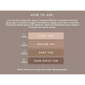 SJOLIE Rapid Spray Tan Solution for an Instant Glow