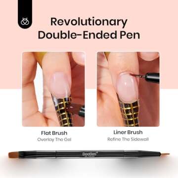 Beetles Builder Gel Kit - 10 in 1 Sculpted Nail Gel