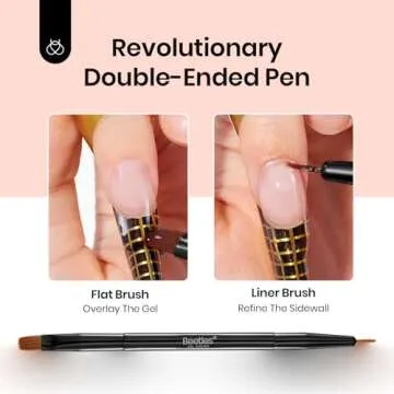 Beetles Builder Gel Kit - 10 in 1 Sculpted Nail Gel