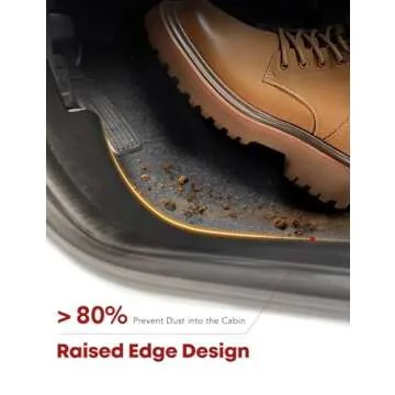 YHTAUTO Automotive Floor Mats Compatible with 2009-2018 Ram 1500/2500/3500 Crew Cab, 2019-2022 Ram 1500 Classic Crew Cab, All Weather Car Mats Custom Fit TPE Liners Front & Back Seat