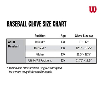 A2000 Spin Control OT7 12.75" Baseball Glove for Performance