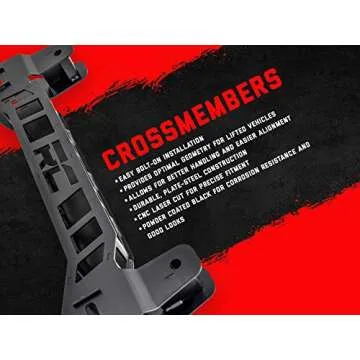 Rough Country 7.5" NTD Lift Kit for Chevy/GMC Trucks