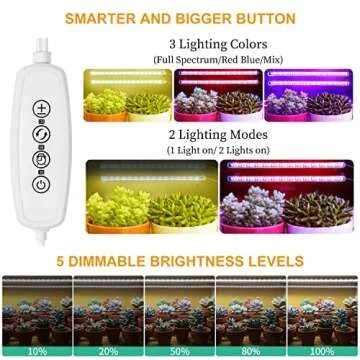 Grow Lights for Indoor Plants Full Spectrum, Grow Light Strips with Auto Timer 3/6/12 H, Plant Lights with Red Blue White LEDs, 3 Lighting Modes,5 Dimmable Levels, 2 Packs,Updated Controller