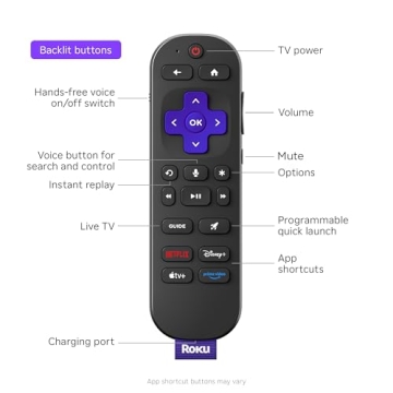Roku Ultra 2024 - 4K Streaming Device with Dolby Vision