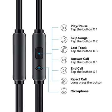 Aylaa Wired Earbuds Headphones for School with Microphone Noise Isolating Stereo Bass in-Ear Earphon...