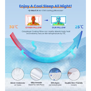 Ultra Pain Relief Cooling Pillow for Neck Support