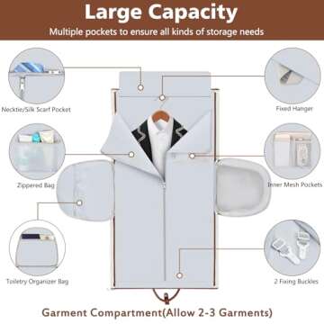 Garment Duffle Bag for Travel - Convertible Carry on Garment Duffel Travel Bag for Women Men Large Weekender Bag with Shoes Pouch 2 in 1 Hanging Suit Travel Duffel Bag 3pcs Set